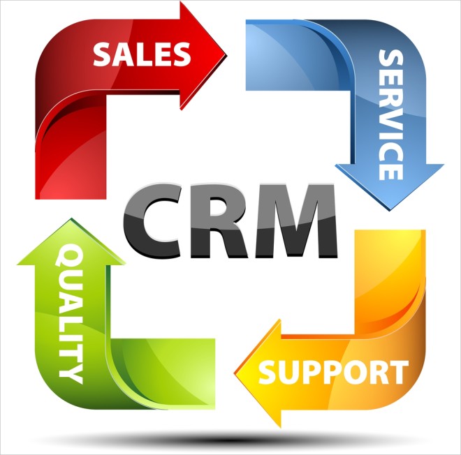 benefits-of-crm-660x652